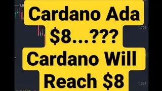 CARDANO ADA Price Prediction | ADA CARDANO Price Prediction 2021-2022 | SHOULD I BUY ADA #shorts
