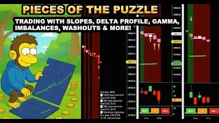 Pieces of the trading puzzle!   Trading with Slopes, Delta Profile, Gamma, Imbalances, Washouts...