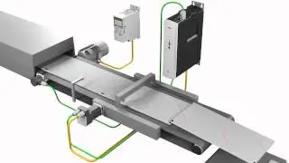 ABB motion control products - Flying Shear Vertical Knife