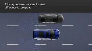 Honda SENSING Blind Spot Information