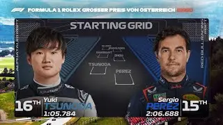 F1 Starting Grid For The 2023 Austrian Grand Prix