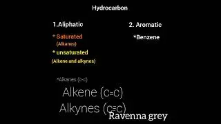 introduction to alkanoic acid 1