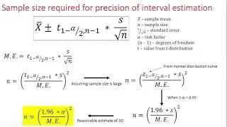How sample size affects precision of the interval estimation - JMP