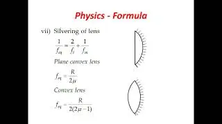 Gaussian Spectra Academy NEET Online Practice Test 17
