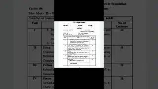 B.A 4th Semester (English)Syllabus