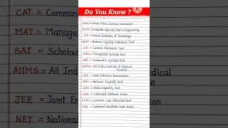 UPSC/GATE/IIT/JEE/SAT/CAT/MAT/NEET/AIIMS/NET/SET Full Form