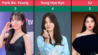 All South Korean Actress Name List #trendingshorts #youtubeshorts #shorts #facts #blackpink #korean 