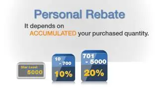 MAIAoffice_Personal_Rebate