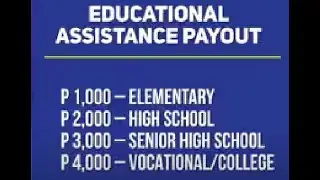 DSWD Educational Assistance 2025 | How to Apply through AICS Program