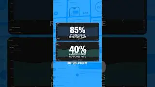 iMessage in Hubspot (2x Reply Rate) #sms #texting #sales #crm #hubspot