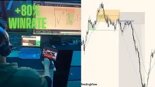 How to make 200$/day to prove it's not luck : the truth behind profits