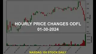 Old Dominion Freight Line, Inc. ODFL Stock Price Analysis Today
