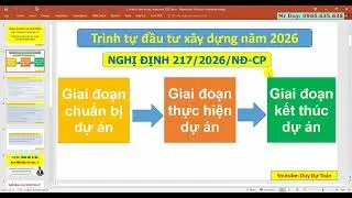 Construction Investment Procedures for 2026 under Government Decree 217/2026/ND-CP