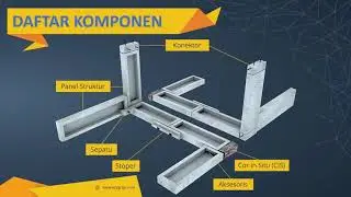 Panduan Konstruksi Pembangunan RIMAE