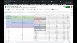 Mutiny Priority Loot List Video Guide