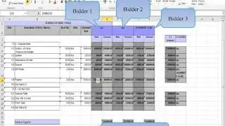 Financial Opening and evaluation