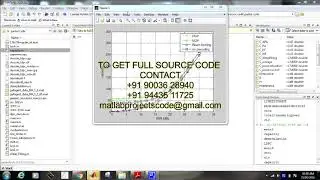Matlab code for Linear precoding for MIMO with LDPC coding and reduced receiver complexity