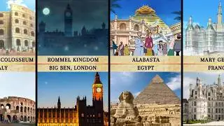 One Piece Locations That EXISTS in Real Life!