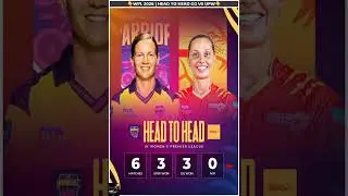 UPW vs GG: Who Will Break the 3-3 Tie?#WPL2026 #shortsfeed #meglanning #ggvsupw