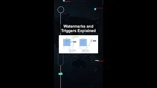 Watermarks and Triggers Explained #ai #artificialintelligence #machinelearning #aiagent Watermarks