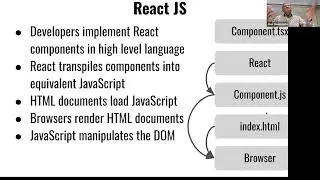 Introduction to JavaScript