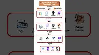 4 Major Data Science Roles Explained: Which One is for You?