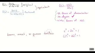6th Hour Algebra 2 (1/19/26) - Practice Rational Functions