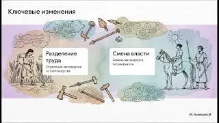 Энеолит - Медно - Каменный Век