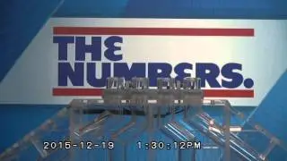 RI Lottery Midday Drawing 12/19/2015
