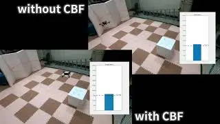 Persistent work for drone with CBF