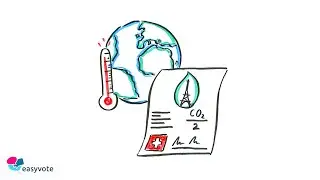 CO2-Gesetz