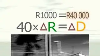 Credit multiplier