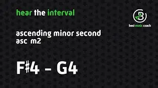Hear the Interval: Ascending Minor Second F♯4 - G4