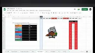 Google Sheets VLOOKUP Guide for Driver and Team standings - Formula 1