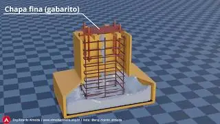 Montagem -  (Chumbador, placa de base e Pilar Met&aacute;lico).