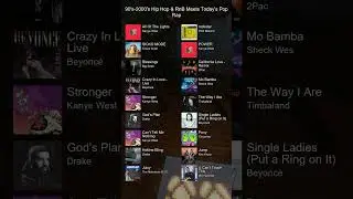 AI Music Playlist #aiplaylist #spotifyplaylist #playlistmaker #musicdiscovery