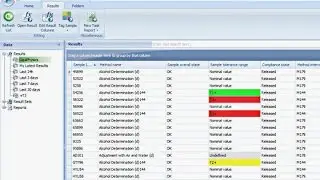 ПО LabX &mdash; Лабораторные данные и отчеты
