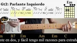 Frágil - LIBIDO (acordes)