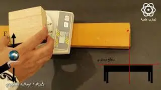 القوة العمودية The Normal Force