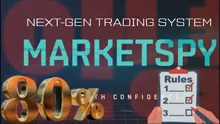 Market Profile: 80% rule trading strategy