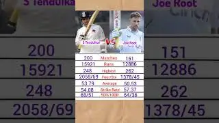 JOE ROOT VS SACHIN TENDULKAR. TEST CRICKET STATS. #cricket