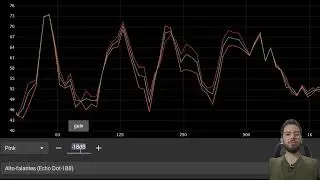 Review of Open Sound Meter: The free RTA measurement software!