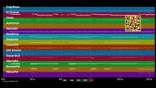 🎵 Try - Pink (MIDI individual tracks) 🎹