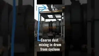 ASPHALT COUNTER FLOW DRUM MIX PLANT