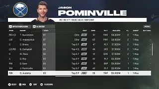 NHL 26 Buffalo Sabres Alumni Overall Player Ratings