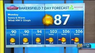 Pinpoint weather forecast for June 26