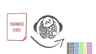 EMDR Therapy for PTSD and Trauma