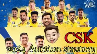 IPL Auction Pre-Analysis/Prediction CSK edition || M S Dhoni || IPL || BCCI || Auction diaries.