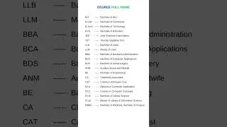 🤩🤩 Full forms of all degree qualification names||important degree full names @Subscribe,like& share🔔