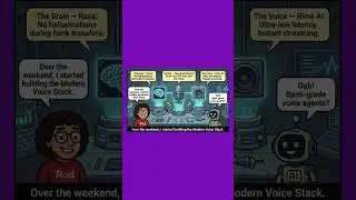 The Modern Voice Stack: Rasa x Deepgram x Rime AI